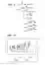 Fig. 10 - Information processing apparatus, information processing method, and computer program
