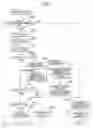 Fig. 04 - Image data transmission system and program for image data transmission system