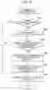 Fig. 11 - Image data transmission system and program for image data transmission system