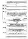 Fig. 01 - Image reading apparatus and image processing system