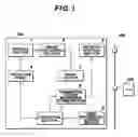 Fig. 02 - Image reading apparatus and image processing system