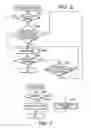 Fig. 06 - Facsimile apparatus and method of mode switching and memory control to maintain the continuous printing of facsimile data