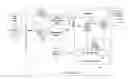 Fig. 01 - Systems and methods for printing artwork containing transparency