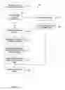 Fig. 07 - Systems and methods for printing artwork containing transparency