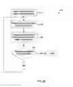Fig. 08 - Systems and methods for printing artwork containing transparency