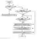 Fig. 01 - Image-Processing Device