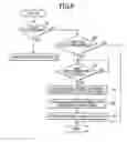 Fig. 07 - Image-Processing Device