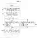 Fig. 11 - Reduction of memory size required for correction of displacement of scan positions