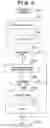 Fig. 10 - Communication apparatus and method