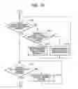Fig. 14 - Multi-viewpoint image generation apparatus, multi-viewpoint image generation method, and multi-viewpoint image generation program