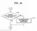 Fig. 29 - Multi-viewpoint image generation apparatus, multi-viewpoint image generation method, and multi-viewpoint image generation program