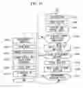 Fig. 41 - Microscope imaging apparatus and biological-specimen examination system