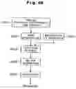 Fig. 31 - Holding apparatus