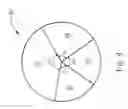 Fig. 05 - COLOR WHEEL CAPABLE OF REDUCING COLOR COORDINATE DEVIATIONS AFTER COLOR MIXING