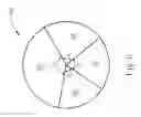 Fig. 07 - COLOR WHEEL CAPABLE OF REDUCING COLOR COORDINATE DEVIATIONS AFTER COLOR MIXING