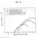 Fig. 07 - Information reproducing apparatus