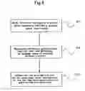 Fig. 04 - Magnetic disk drive and method for registering defective sector using timing control of pattern writing