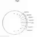 Fig. 05 - Magnetic disk drive and method for registering defective sector using timing control of pattern writing