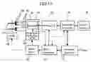 Fig. 12 - Read circuit and hard disk drive using the same