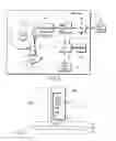 Fig. 02 - Disk drive having a magnetic head for perpendicular magnetic recording