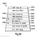 Fig. 11 - Electrical signal-processing device integrating a flux sensor with a flux generator in a magnetic circuit