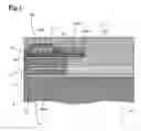 Fig. 02 - Magneto-resistance effect element having Heusler alloy compounds adjacent to spacer layer