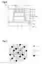 Fig. 03 - Magneto-resistance effect element having Heusler alloy compounds adjacent to spacer layer