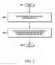 Fig. 06 - Portable electronic device carrying apparatus and method of use thereof