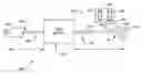 Fig. 01 - Power cord with GFCI device and remote test/reset unit for an electrical appliance