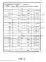 Fig. 07 - Signal transmission circuit, data transfer control device and electronic device