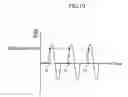 Fig. 11 - High-frequency power supply system
