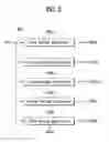 Fig. 03 - Substrate-chucking electrostatic chuck, and substrate bonding apparatus and method for liquid crystal display panel using the same