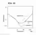 Fig. 26 - Monolithic capacitor and mounting structure thereof
