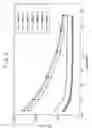 Fig. 04 - Electrolytic capacitor