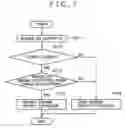 Fig. 08 - Laptop-type personal computer