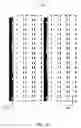 Fig. 07 - MEMORY MODULE AIRFLOW REDIRECTOR