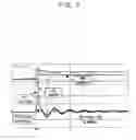 Fig. 07 - Electronic apparatus and power circuit having reduced switching loss