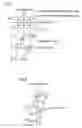 Fig. 05 - Memory