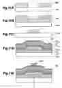 Fig. 12 - Magnetic memory