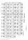Fig. 05 - Pattern layout of word line transfer transistors in NAND flash memory which executes subblock erase