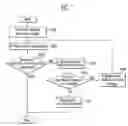 Fig. 07 - Flash memory device and method for controlling erase operation of the same