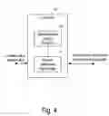 Fig. 05 - Memory interface to bridge memory buses