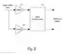 Fig. 10 - Memory interface to bridge memory buses