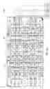 Fig. 09 - Method for testing transistors having an active region that is common with other transistors and a testing circuit for accomplishing the same