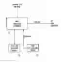 Fig. 01 - Memory controller capable of handling precharge-to-precharge restrictions