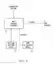 Fig. 03 - Memory controller capable of handling precharge-to-precharge restrictions