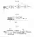Fig. 07 - Self-refresh period measurement circuit of semiconductor device