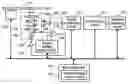 Fig. 01 - Optical information reproducing method
