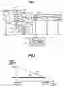 Fig. 02 - Optical information reproducing method