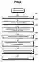 Fig. 09 - Optical information reproducing method